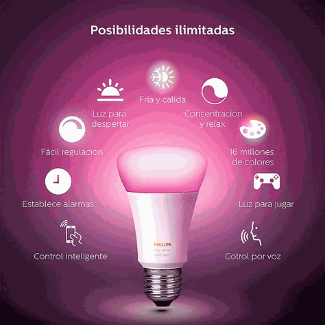 Philips Hue Ampolleta Inteligente Bluetooth E27-2