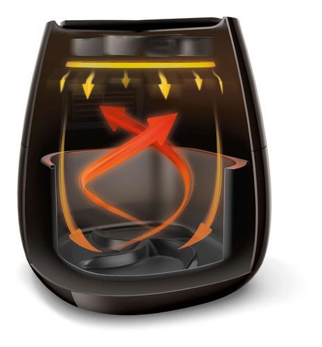 Freidora Aire Airfryer Philips Hd9218/71 Sin Aceite-7