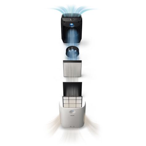 Purificador De Aire Philips Ac2889/10 Series 2000i Aire Puro-2