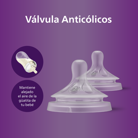 Tetinas Natural Response Philips Avent SCY962/02 0m+ Flujo 2-4