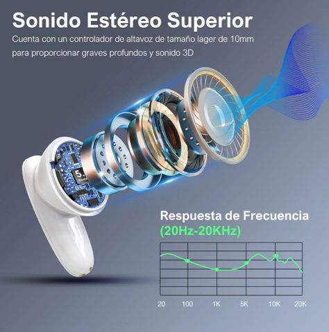 Auriculares Inalámbricos AUT205 -4