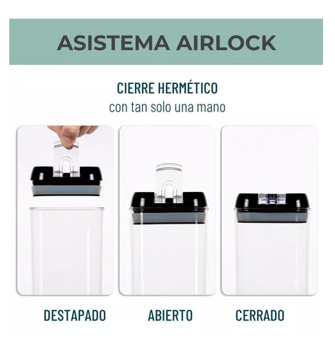 Set De 5 Envases Herméticos Recipientes De Diferentes Tamaños-1