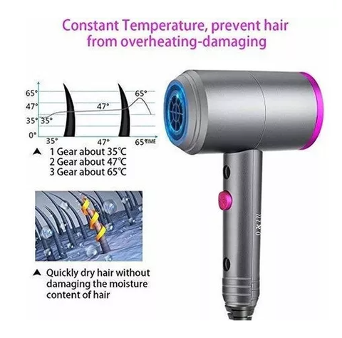 Secador De Cabello Iónico Aire Frio Y Aire Caliente-4