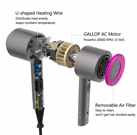 Secador De Cabello Iónico Aire Frio Y Aire Caliente-1
