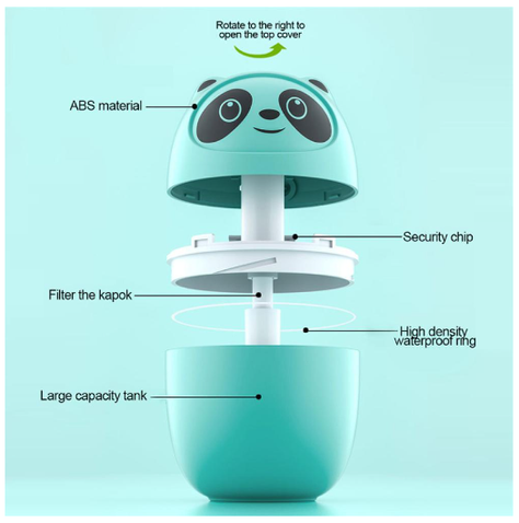 Humidificador Aromático De Panda Con 6 Esencias Verde-3