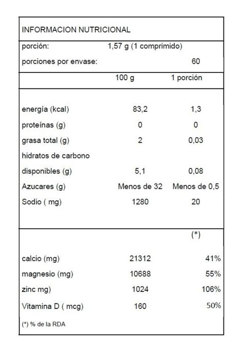 Calcio+magnesio+zinc X 60 Comprimidos-1
