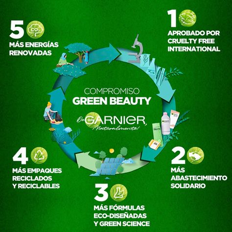 Crema Express Aclara Spf 30 Anti-Manchas-5