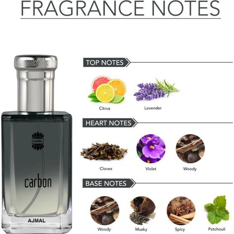 Perfume Ajmal Carbon For Him Edp 100 Ml Hombre-1