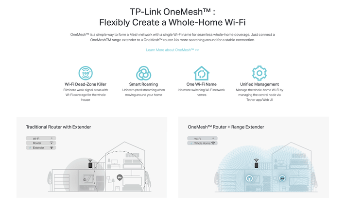 Router Repetidor mesh Inalámbrico C80 Mu-mimo Inalámbrico Ac1900-2