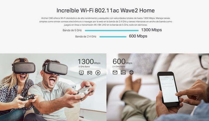Router Repetidor mesh Inalámbrico C80 Mu-mimo Inalámbrico Ac1900-5
