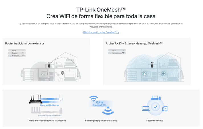 Router Inalambrico Tp-link Archer AX23 Ax1800 Wi-Fi 6 Doble banda-5