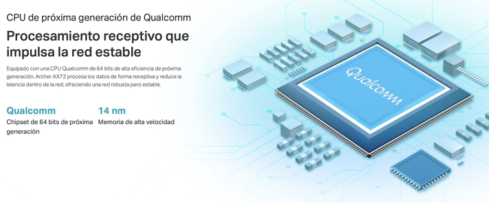 Router AX5400 Tri-Band Gigabit Wi-Fi 6 Archer AX72OneMesh™-3