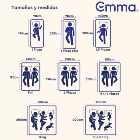 Colchón Emma Hybrid Premium King 180cm X 200cm X 25cm-5