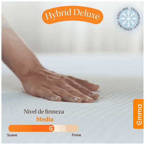 Colchón Emma ThermoSync King 180x200 cm-2