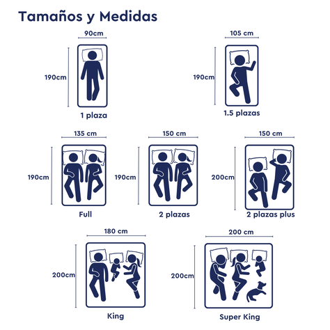 Colchón Emma ThermoSync King 180x200 cm-5