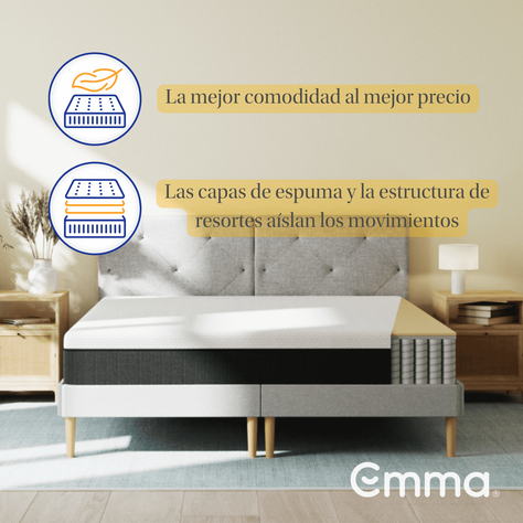 Colchón Emma Confort Premium 1.5 Plazas-3