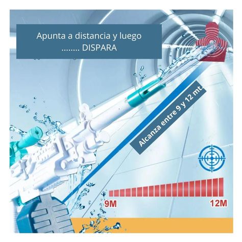 Pistolas De Agua Automatica Electrica Empapadora De Chorro M249-2