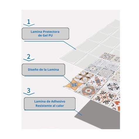 Piso Vinilico Adhesivo. Simil Ceramica. 0,9 m2. 1001-2