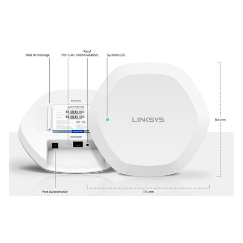 Punto De Acceso Inalámbrico Linksys Modelo Lapac1300c-2
