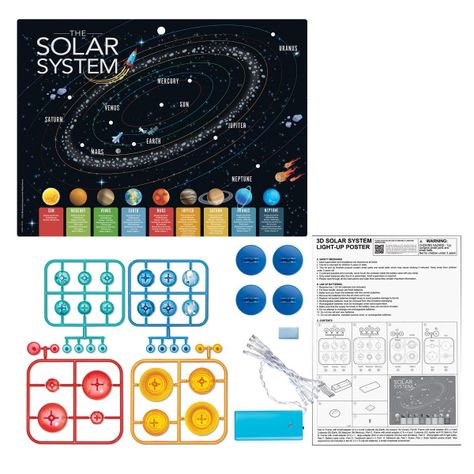 Sistema Solar Luminoso 3D-2