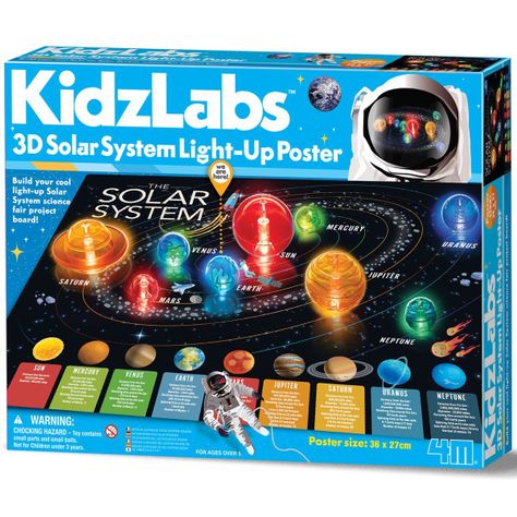 Sistema Solar Luminoso 3D-0