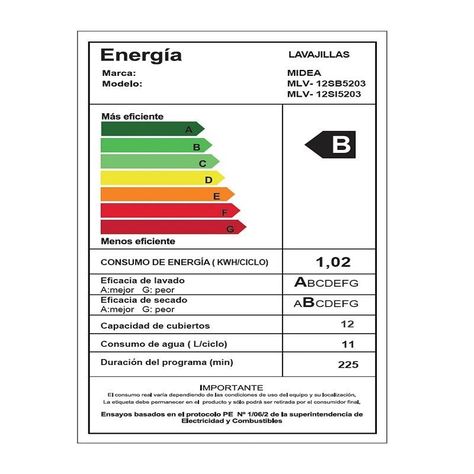 Lavavajillas Midea Frontal 12 Cubiertos Mlv-12si5203-4