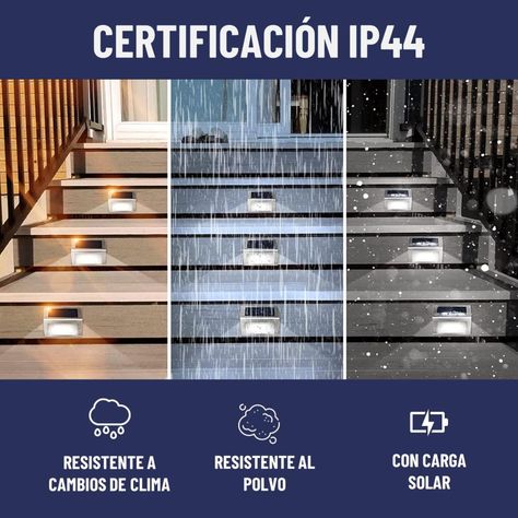 Foco Reflector Solar Maxwell Led Exterior Pared Set de 4-3