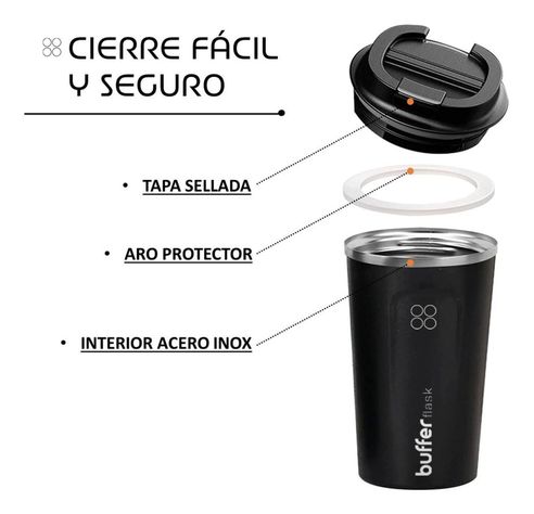 Vaso Termo Cafe Mug Buffer 500ml 17oz Sellable-3