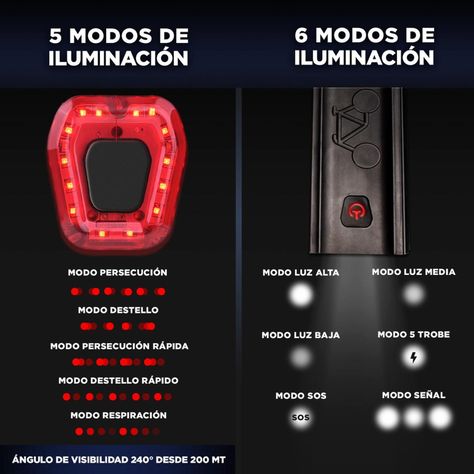 Luz Bicicleta Set Delantera Trasera USB Impermeable Aluminio-3
