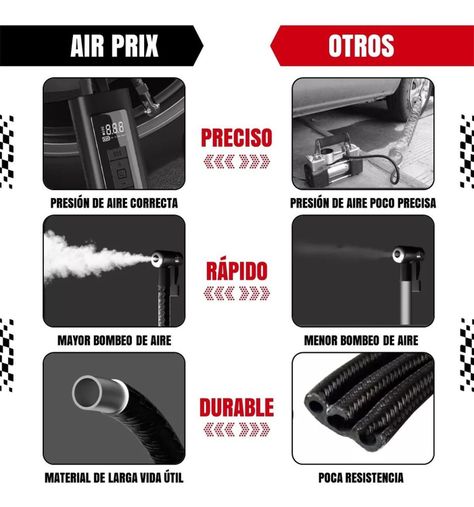 Compresor de Aire Portatil a Batería Inflador Neumaticos-6