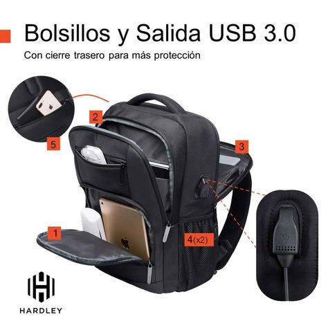 Mochila Notebook Impermeable Antirrobo Nylon Balistico-1