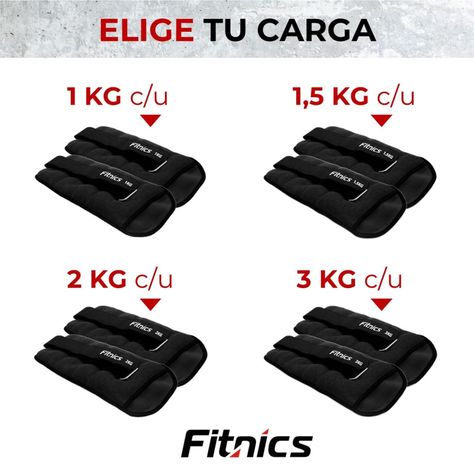 Pesas de Tobillo Muñeca Tobillera Set 2 de 3kg C/U total 6kg negro-4