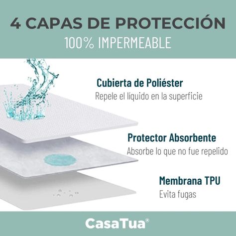 Cubre Colchon Protector Impermeable 1,5 Plazas-4