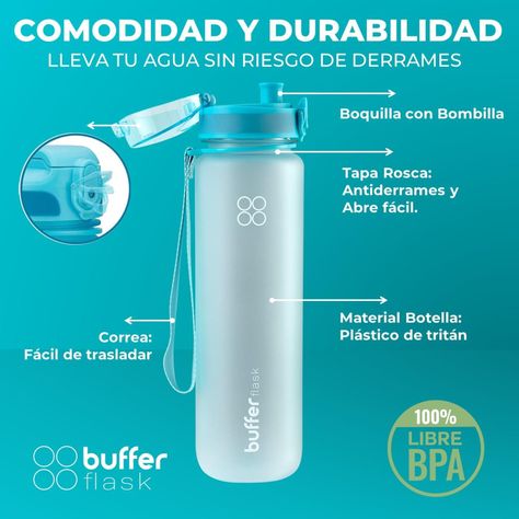 Botella Termica Agua 1L Buffer Deporte -1