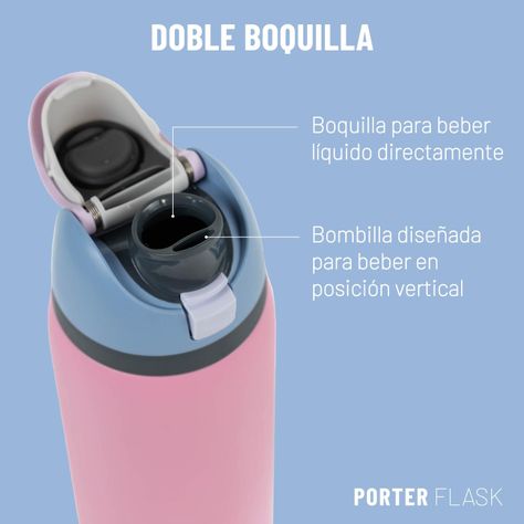 Botella Termica de Agua Porter Flask 1Lt Acero Inoxidable-1