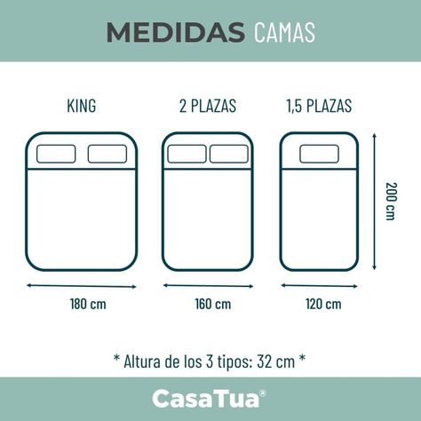 Cubre Colchon Protector Impermeable Elasticos blanco-7