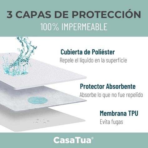 Cubre Colchon Protector Impermeable Elasticos blanco-4