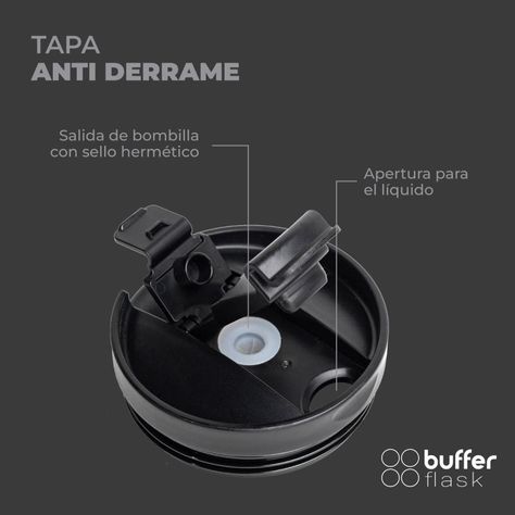 Tapa para Vaso Termico Mug Buffer 1,2 Lt Acero Inoxidable Frio Y Calor Bora Bora 3-4