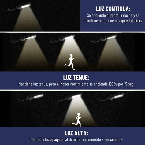 Foco Solar Maxwell Led Exterior Sensor Mov Set 2 Luz Cálida-5