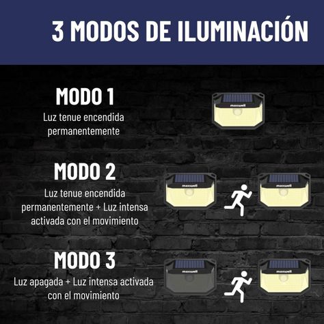 Foco Solar Maxwell 178 Led Exterior Pared Unitario + Sensor Luz Cálida-4