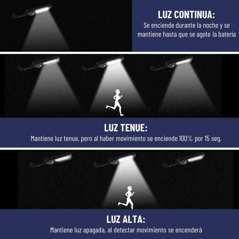 Foco Solar Maxwell Led Exterior Sensor Mov Set 2 Luz Fría-5
