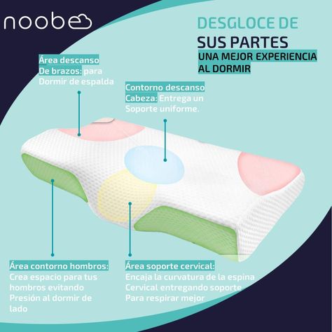 Almohada Viscoelastica Noobe Memory Foam Cervical-3