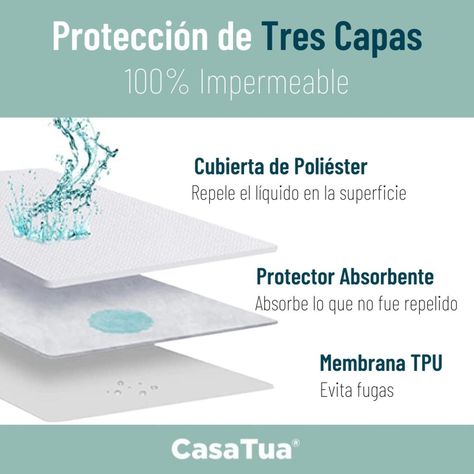 Cubre Colchon Protector Impermeable blanco-4