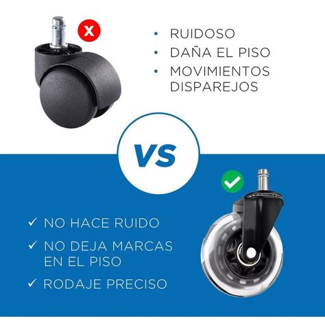 Ruedas Para Silla Escritorio Tipo Roller Set 5 Universales-5