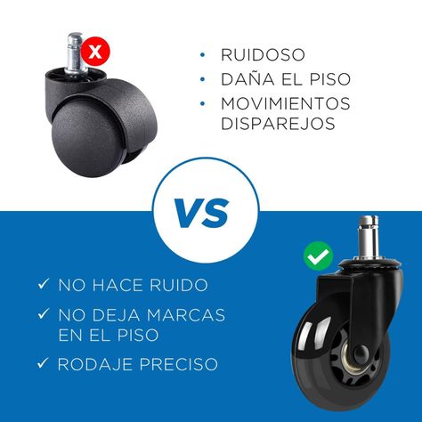 Ruedas Para Silla Escritorio Tipo Roller Set X5 Universales-5