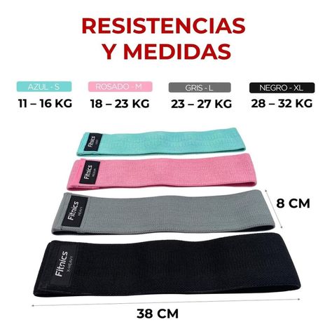 Bandas Resistencia Elasticas Tela Fitnics Ejercicio Set x 4-3