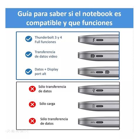 Hub Adaptador Usb Tipo C 6 En 1 Para Mac Macbook Windows-4