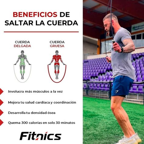 Cuerda para Saltar con Peso Ajustable Fitnics Pro Crossfit-3