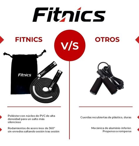 Cuerda para Saltar con Peso Ajustable Fitnics Pro Crossfit-6