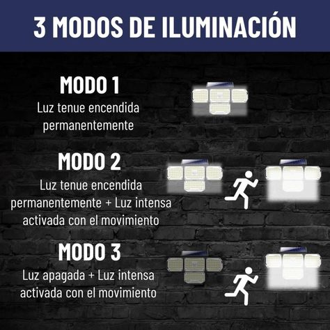 Foco Led Solar Exterior Maxwell Sensor Movimiento 4 Direcc-6